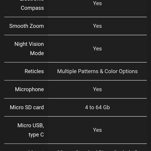 ATN Rifle & Laser Range Finder - Picture 4 of 13